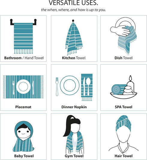Cacala 100% Turkish Cotton Kitchen Tea Towels, Aquamarine, Highly Absorbent, Quick Drying, 23 x 36