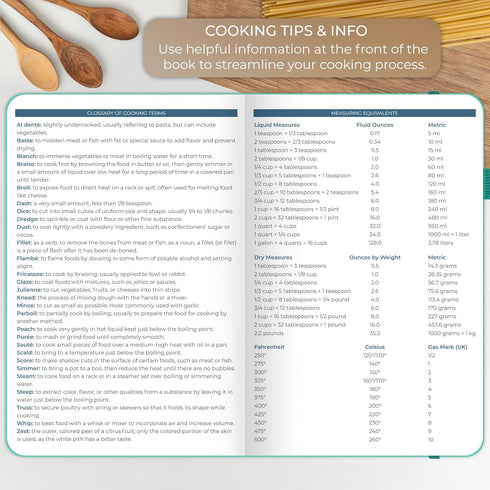 Clever Fox Recipe Book - A5 Blank Cookbook Organizer for 60 Family Recipes, Turquoise