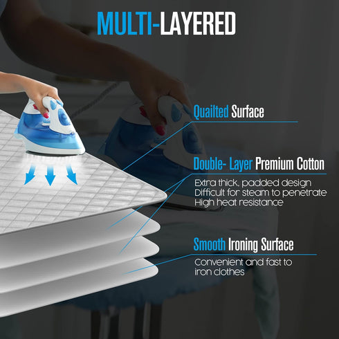 Houseables Ironing Mat, Portable Iron Pad, Dryer Top Protector, 33 x 17, Magnetic Cover for Table Top