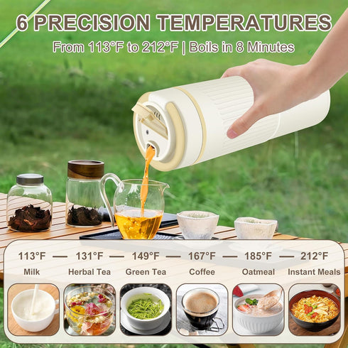 Tengfy 600ML 6 Settings, 304 Portable Electric Kettle, Mini Hot Water Boiler Heater, Travel Kettle with Temperature