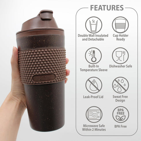Stephan Roberts 16 oz Set (2 Pack) Coffee Tumbler Insulated Double Wall Travel Mug with Leak Proof Lid, Cup Holder