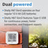 Shelly H&T Gen 3 - Wi-Fi & Bluetooth Temperature, Humidity Sensor & Weather Station, Wall Mountable, White