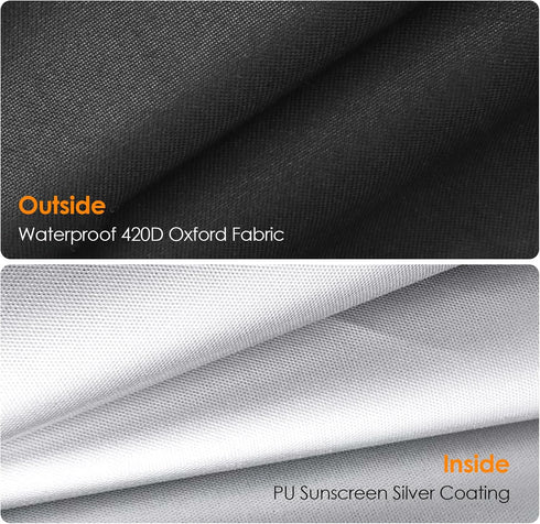 Cover-55" 24" 32" Outdoor Prep Table x x Heavy Duty Waterproof Grill Cover Compatible with Keter Unity Portable