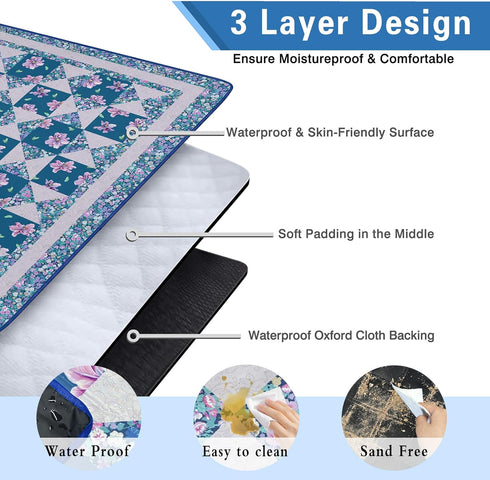Supfitness (60"x 80") Sandproof,3-Layer Packable Extra Large Picnic Blankets Waterproof Foldable Beach Blanket