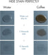 Drying Mat for Kitchen Countertops, Coffee Mat Hide Stain Rubber Backed Absorbent Dish Drying Mat (Blue, 12"x16")