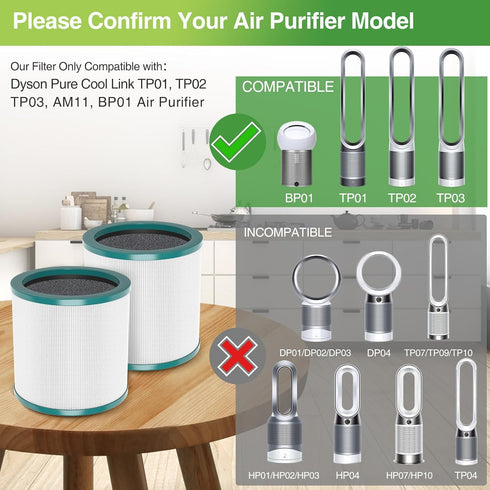 TP01 HEPA Filter Replacement for Dyson Tower Purifier Pure Cool Link Models, Replace Part 968126-03 (1 Pack)