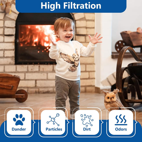 30-Pack Top Fill Humidifier Replacement Filters for LEVOIT Classic160, Dual150, Dual200S, Classic300(S) Series