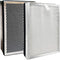 True HEPA Replacement Filter, Compatible with MA Air Purifier 25 Series, 1 Pre-filter, H13 True HEPA (2 PACKS)