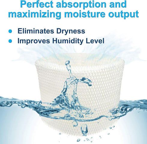 HQRP Wick Filter for Sunbeam SCM1745, SCM1746, SCM1747 Cool Mist Humidifier Replacement