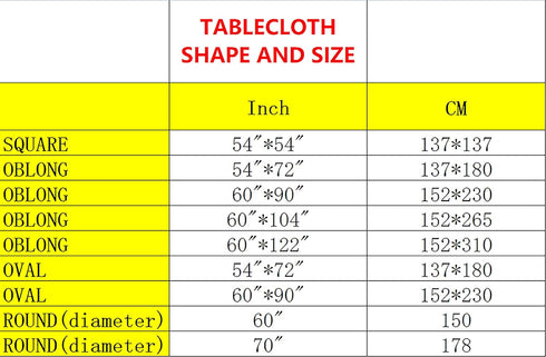 Clear Table Protector Thick Transparent Plastic Tablecloth, Waterproof and Oil-Proof for Round Dinner Table – 54 Inch