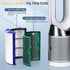 TP04 True Hepa Filter Replacement for Dyson TP04 HP04 DP04 TP05 DP05 Air Purifier, 360° HEPA & Activated Carbon Filter