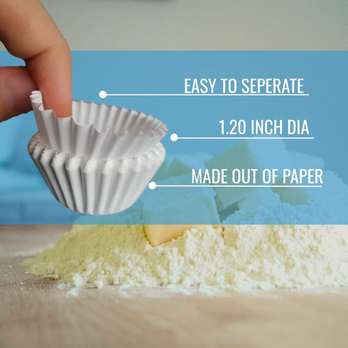 White Mini Cupcake Liners, 300-Pack Paper Wrappers for Mini Muffin Baking Pan, Perfect for Cupcakes, Muffins, Keto Fat