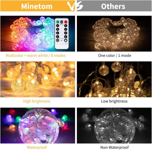 33 100 Minetom Globe String Lights Plug in - ft LED USB Crystal Globe Fairy Lights with Remote and Timer, Waterproof