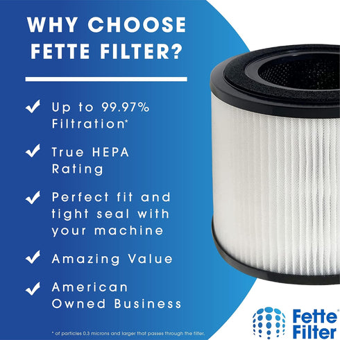 Fette Filter - Replacement HEPA and Carbon Filter Compatible with BISSELL MYair Pro Hub and Plus Air Purifier