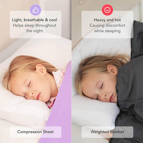 Sensory Compression Blanket | Spandex Bed Sheet for Kids & Adults | Deep Relaxing Feeling, Release Oxytocin | Helps