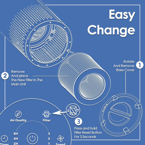 VK-6067B Pet Allergy Filter for Vremi Air Purifier, Compatible with VRM010685N and Hokeki, 360° H13 True HEPA Filter