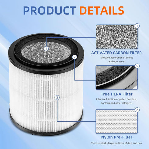 KJ150F-C02 Replacement Filter for Silveronyx Air Purifier, 5 Speed H13 True HEPA, 2 Pack