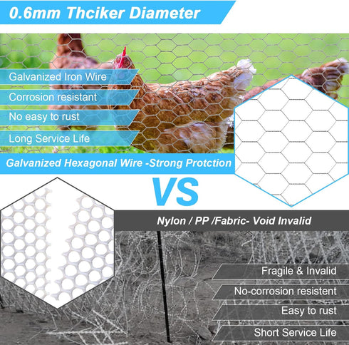 13.7 157 30 Chicken Wire Mesh in x in Silver Floral Chicken Wire Poultry Netting Hexagonal Galvanized PVC Coated Wire