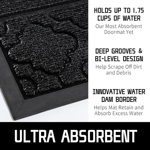 Yimobra Welcome Door Mat, Heavy Duty Non-Slip Front Door Mat for Home Entrance, 29.5 x 17 Inch, Black