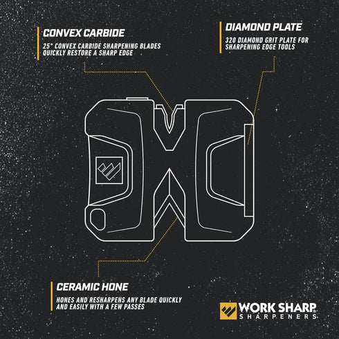 Work Sharp Portable Knife Sharpener, WSEDCPVT EDC, Black