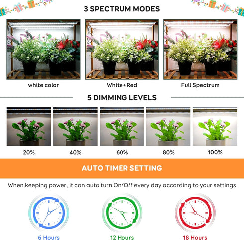 6 6/12/18H, 5 Dimmable Growing(Pack 2) SDOVUERC Bars Grow Light Strips for Indoor Plants with Auto ON/Off Timer Levels