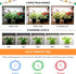 16'' 6 6/12/18H, 5 Dimmable Growing(Pack 1) SDOVUERC Bars Grow Light Strips for Indoor Plants with Auto ON/Off Timer