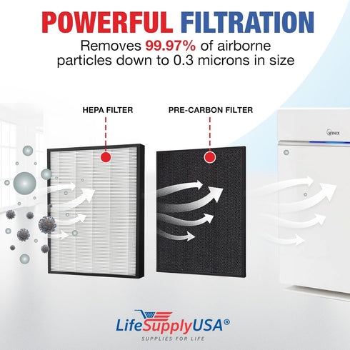 LifeSupplyUSA Complete Set: 1 True HEPA Air Cleaner Filter + 1 Carbon Pre-Filter for Winx Hr950 & Hr1000