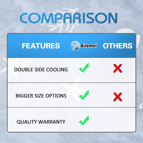 Ailemei Direct Cooling Throw Blanket, Lightweight Breathable Summer Bed Blanket, Double Sided Cold Effect for Hot
