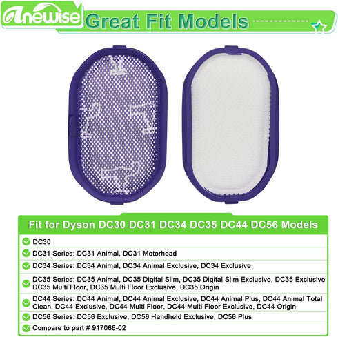 4Pk DC44 DC35, DC31, DC56, DC34, DC30 #917066-02 Anewise Filter for Dyson Animal, Digital Slim Exclusive Multi Floor