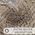 Yimobra Bathroom Rug Mat, Extra Thick Super Absorbent Bath Rugs, Non-Slip Quick Dry Soft Shower Carpet (Camel, 44" x