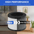 TZ-K1 Replacement Filter for ToLife TZ-K1 Air Purifier, 3-IN-1 H13 HEPA Filter for Smoke and Pollen