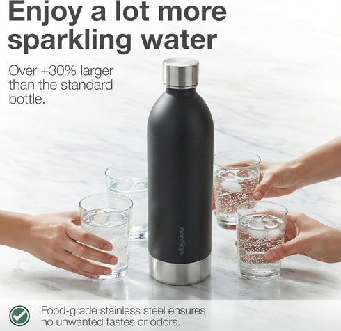 43 oz 3 Stainless Steel Carbonating Bottle | Compatible with Aarke Carbonator (Not Pro) and SMEG Soda Makers | No