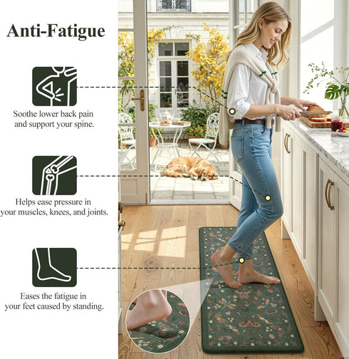 17.3''x29''+17.3''x59'', Set LEEVAN Anti Fatigue Mats for Kitchen Floor Non-Slip, Cushioned Kitchen Mats for Floor