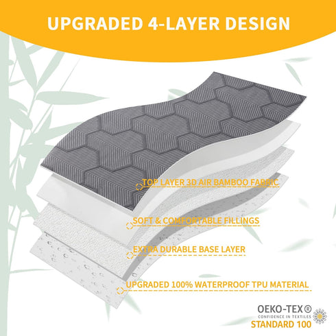 Full Size Waterproof Mattress Protector, 40% Rayon Derived from Bamboo Grey Cover, 3D Air Fabric with Deep Pocket 6"-15"