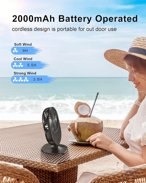 Desk Fan, Small & Quiet USB Powered Table Fan, Rechargeable Battery Operated Mini Fan for Office Bedroom