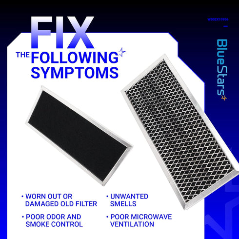 BlueStars JX81H WB02X10956 Microwave Charcoal Filter (4" x 8-5/8") - Fits GE & Samsung Ovens - PACK OF 2