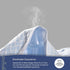 ACCURATEX Twin XL Mattress Protector - 100% Waterproof Breathable Cooling 3D Air Cover, 16'' Fitted Deep Pocket
