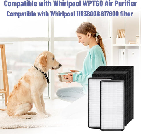WPT60 Filter Replacement for Whirlpool 1183600 & 817600, Compatible with Whispure WPT60(P/B) Tower Air Purifier, 2 H13
