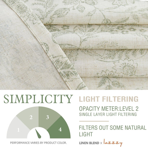84 Inches Country 2 Set Lazzzy Linen Curtains Farmhouse Green Floral Print Curtains Long Back Tab Drapes for Living