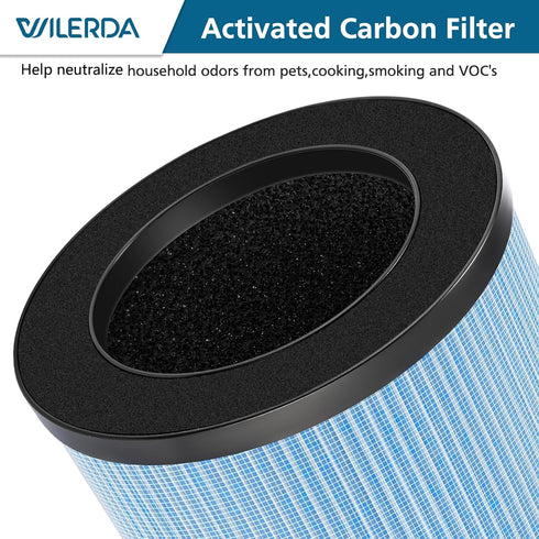 MJ002H Replacement Filter for POMORON MJ002H Air Purifiers, H13 True Hepa, Activated Carbon, 4-Layer Filter (2 Pack)