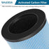 MJ002H Replacement Filter for POMORON MJ002H Air Purifiers, H13 True Hepa, Activated Carbon, 4-Layer Filter (2 Pack)