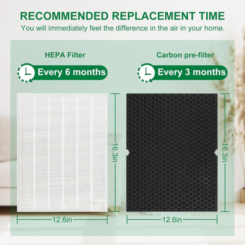 Laukowind 116130 Replacement Filter for Winix 5500-2 Air Purifier, 1 Pack True HEPA and Activated Carbon Pre-filters