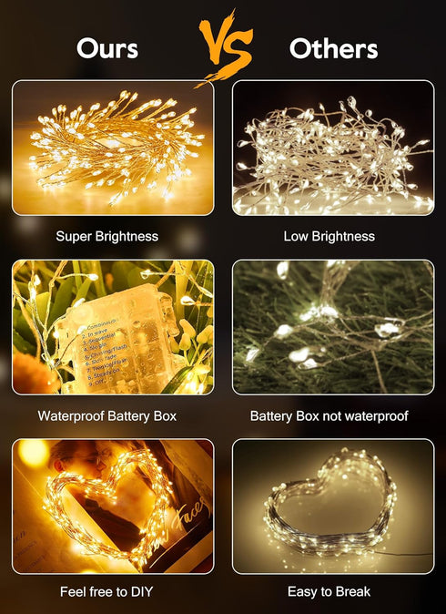 2 Pack 5Ft 60 Fairy Lights Battery Operated, LEDs Firecracker Twinkle Lights with Remote, Copper Wire String Lights