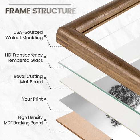 8x10 5x7, Venusmiles Picture Frame, Natural Solid USA-Sourced Walnut Wood Photo Frames with HD Tempered Glass