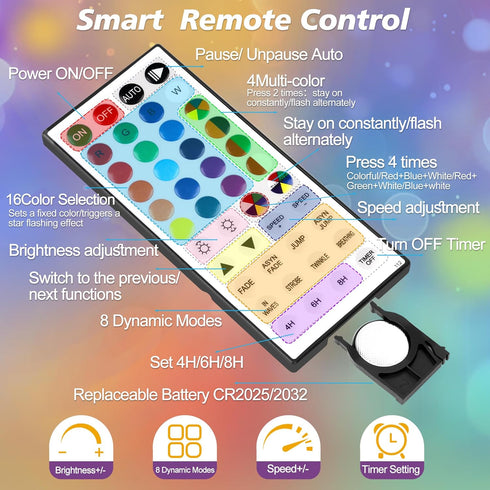 24 16.5ft 50LED OMIKA Colors Indoor String Lights with Remote, String Lights Bedroom USB Powered, Color Changing