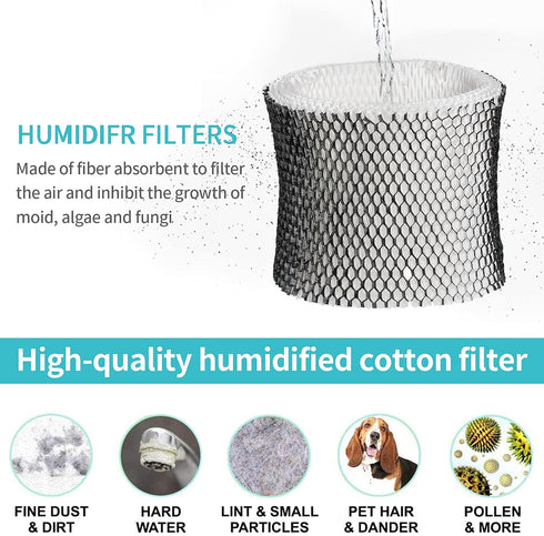 Eagles HWF64 Humidifier Filter, 8 Pack Replacement Wick Filters for Holmes HWF64, Sunbeam, Bionaire