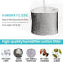 Eagles HWF64 Humidifier Filter, 3 Pack Replacement Wick Filters for Holmes and Bionaire Humidifiers