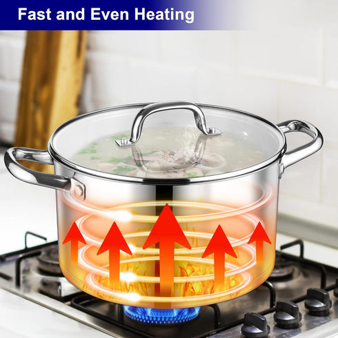 LIANYU 8 QT Stock Pot, Heavy Duty Stainless Steel, Large Cooking Pot for Pasta, Soup, Noodles, with Glass Lid