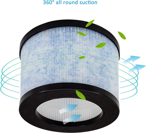 2 Pack MK01 TZ-K1 True HEPA Replacement Filters, Compatible with AROEVE MK01 MK06 and Kloudi Air Purifier
