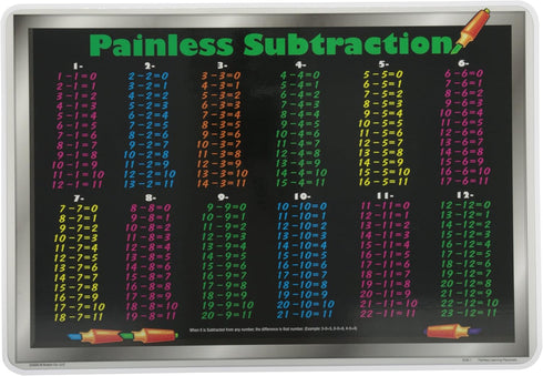 Painless Learning Subtraction Tables Placemat , Large